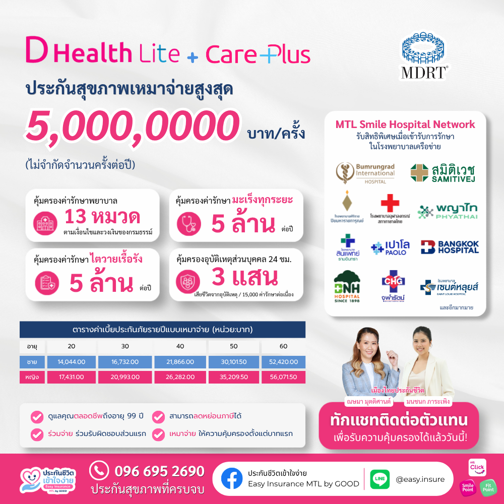 ประกันสุขภาพ
