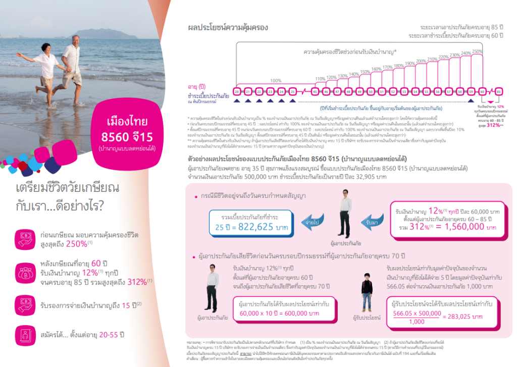เมืองไทย 8560 จี15