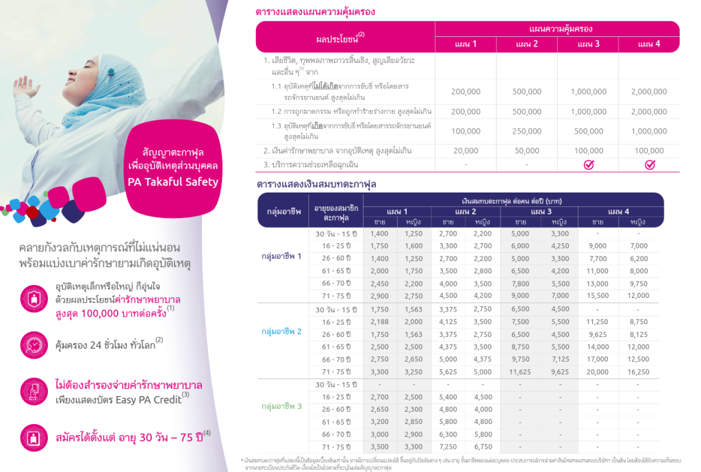 PA Takaful Safety